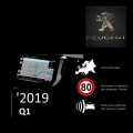 Peugeot Full Europe 2019-1 Digital Map | eMyWay