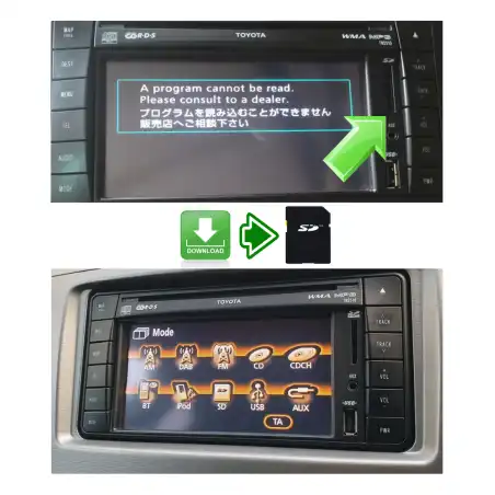 Toyota TNS510: SD card for system restore